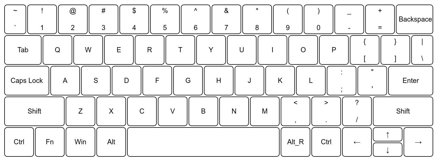 Insert Mode: A keyboard layout similar to normal QWERTYlayout